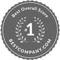 Best Overall Score