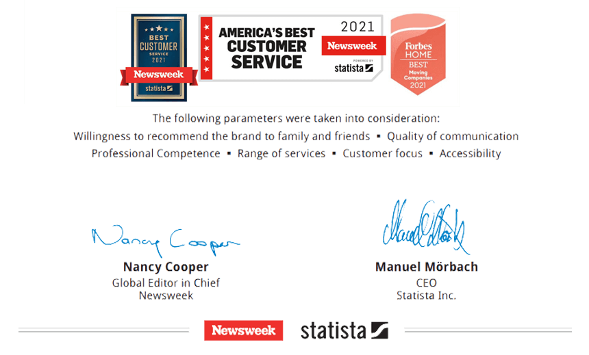 America's Best Customer Service